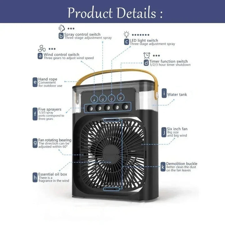 Air Cooler & Humidifier Fan